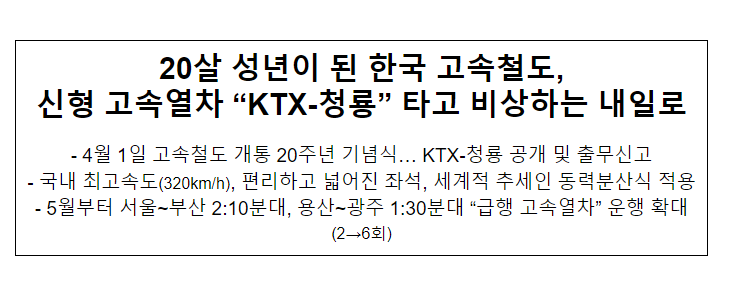 20살 성년이 된 한국 고속철도,신형 고속열차 “KTX-청룡” 타고 비상하는 내일로 20살 성년이 된 한국 고속철도,신형 고속열차 “KTX-청룡” 타고 비상하는 내일로