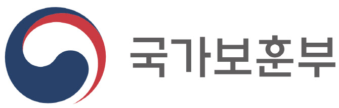 AI 기반 안부 인사로 국가유공자 '고독사' 막는다 AI 기반 안부 인사로 국가유공자 '고독사' 막는다