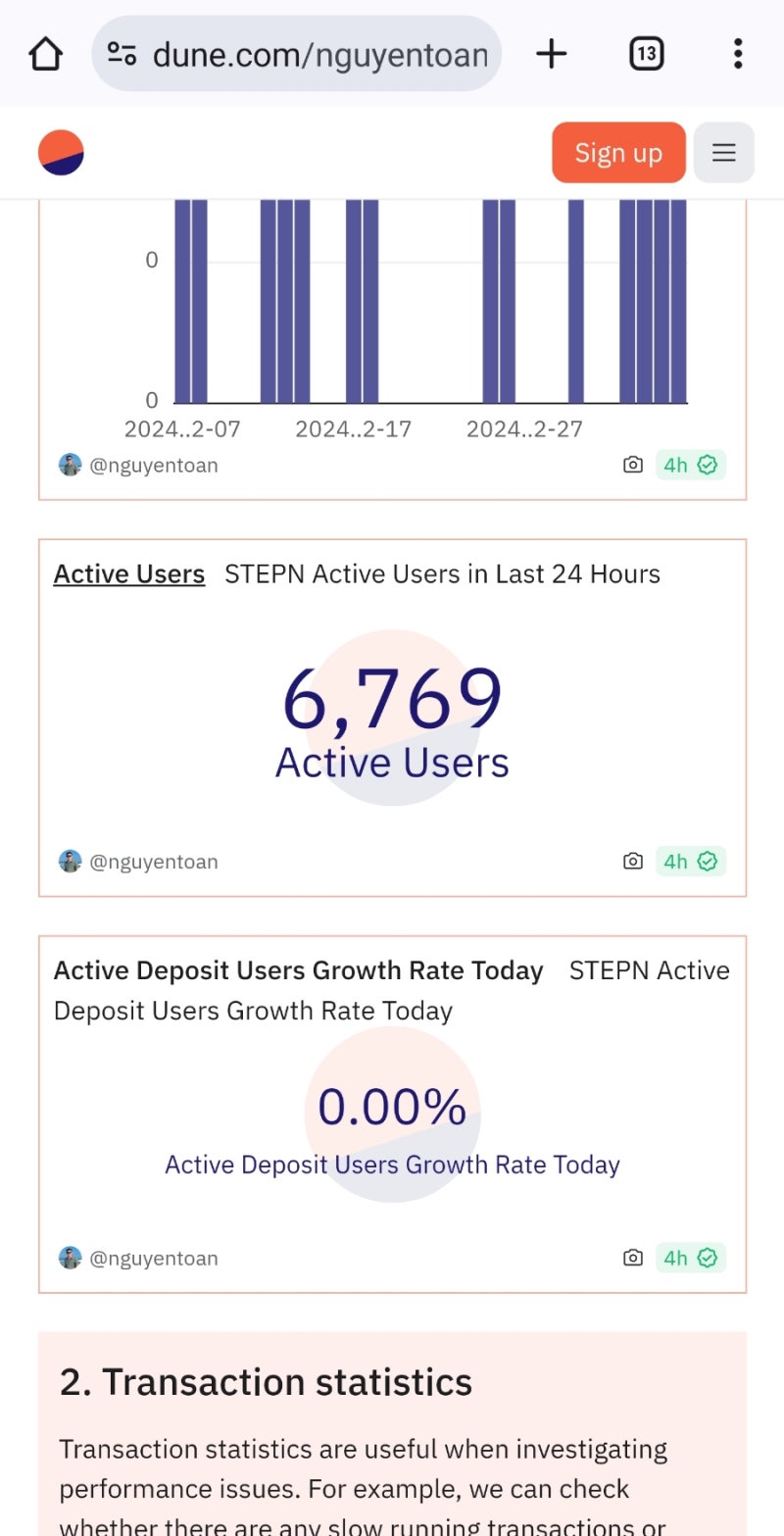 2월 말~3월초 일상 : 토비 청모, 업체 방문, 아지트, 여권 갱신, 책쓰기, 스테픈, 청첩장 돌리기 : 네이버 블로그