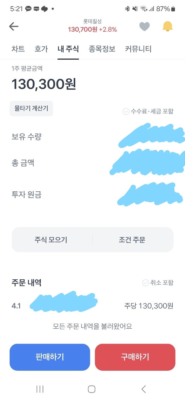 주식을 샀다] 2024년 4월 롯데칠성(005300) 주가, 전망, 배당 : 네이버 블로그