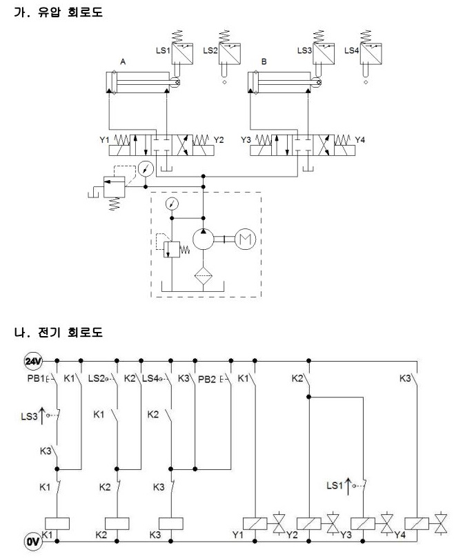 전기 유압 회로 설계 및 구성 작업 문제 10 - 설비보전기사