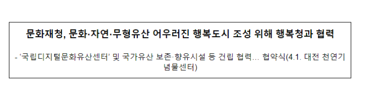 문화재청, 문화·자연·무형유산 어우러진 행복도시 조성 위해 행복청과 협력