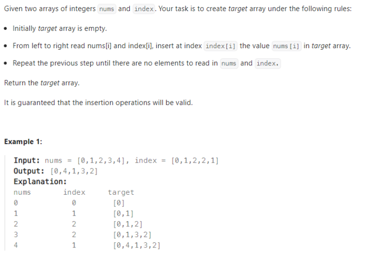 JAVA_LeetCode 1389_Create Target Array in the Given Order