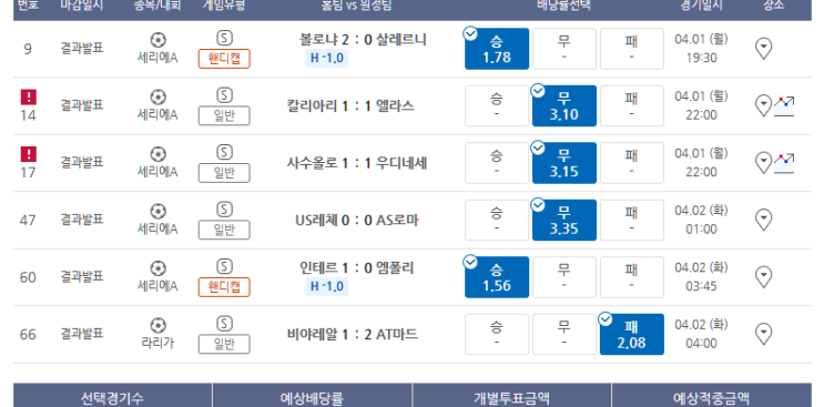 프로토 4월 첫날 해축 6경기 3무 포함 올킬 적중 프로토 4월 첫날 해축 6경기 3무 포함 올킬 적중