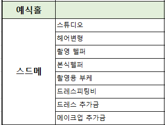  W5. 결혼 준비 예산 체크리스트 엑셀표 공유