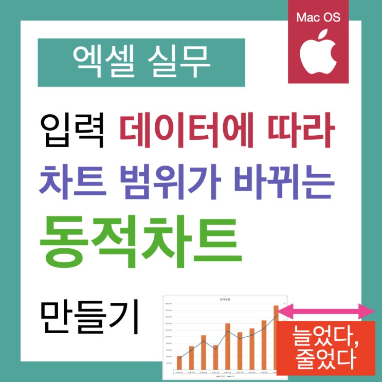 실무에 필요한 엑셀 동적 차트 실무에 필요한 엑셀 동적 차트