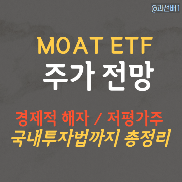  MOAT ETF 주가 전망 - 장기 투자 관점, 배당금