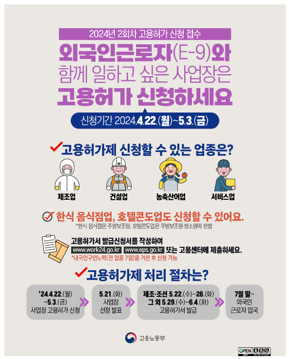 4.22.부터 한식 음식점업, 호텔·콘도업종도 외국인근로자 고용허가 신청 가능 4.22.부터 한식 음식점업, 호텔·콘도업종도 외국인근로자 고용허가 신청 가능