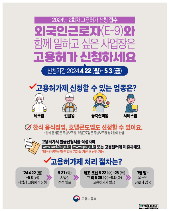 4.22.부터 한식 음식점업, 호텔·콘도업종도 외국인근로자 고용허가 신청 가능