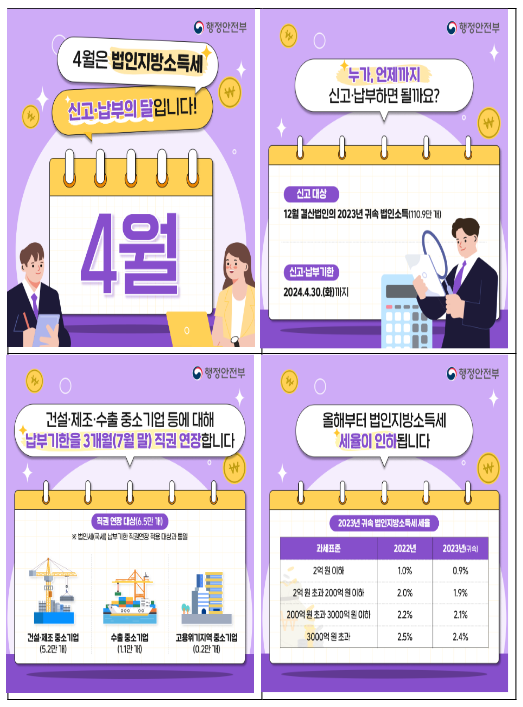 4월은 법인지방소득세 신고·납부의 달