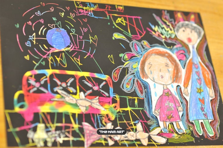  초등학생이 책을 읽고 그림 그리기가 왜 중요한가?