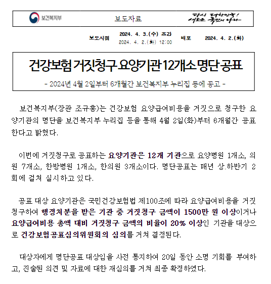 건강보험 거짓청구 요양기관 12개소 명단 공표 건강보험 거짓청구 요양기관 12개소 명단 공표