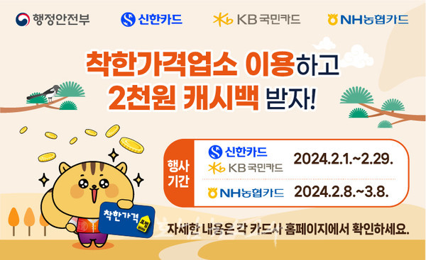  광주지역 물가 안정 이바지하는 소상공인 위해 '착한가격업소' 226곳 지원 강화..상생카드 추가 5%캐시백 혜택