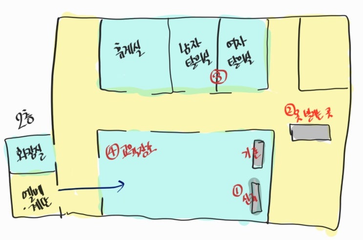  쿠팡 알바 후기 1: 부천 2센터, 단기 알바 추천, 쿠팡 알바 준비물, 쿠팡 알바 하는 법, 쿠펀치