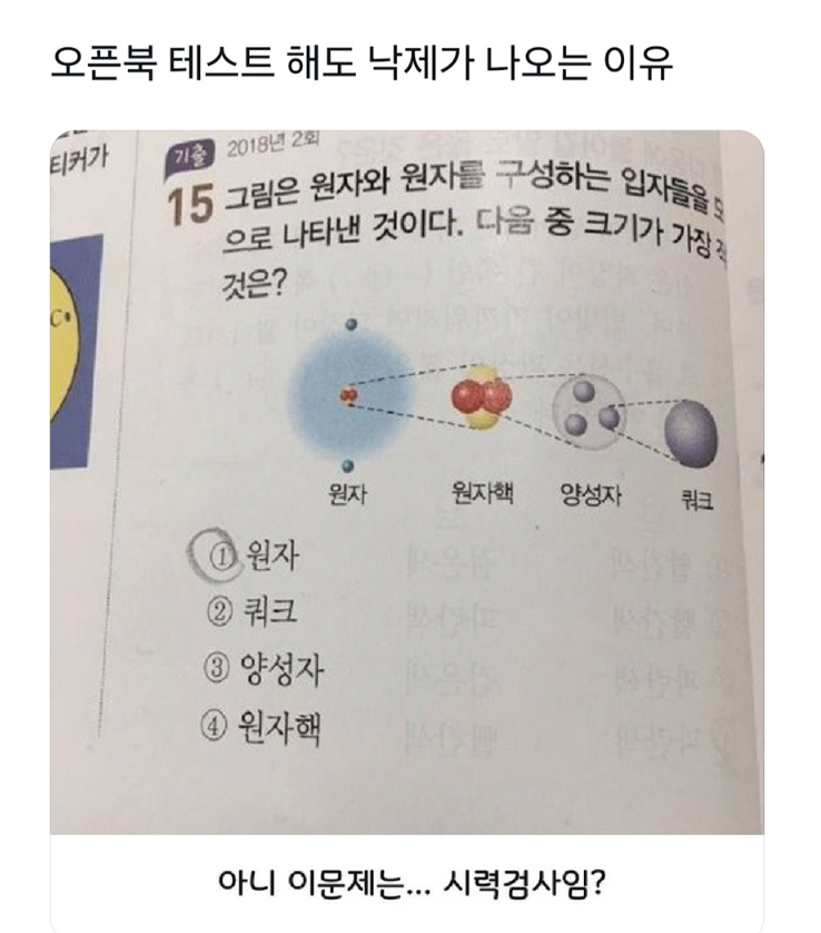  오픈북 테스트 해도 낙제가 나오는 이유
