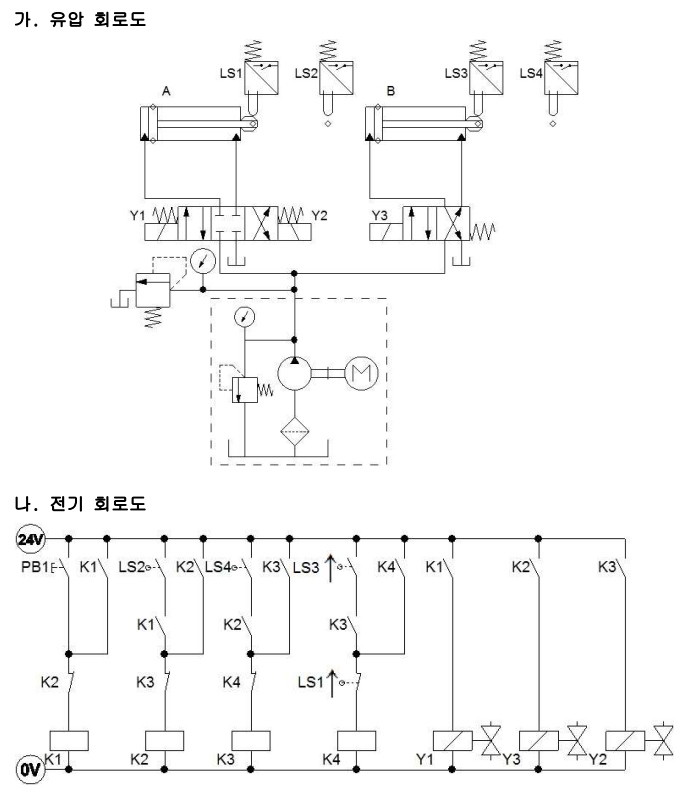 전기 유압 회로 설계 및 구성 작업 문제 11 - 설비보전기사