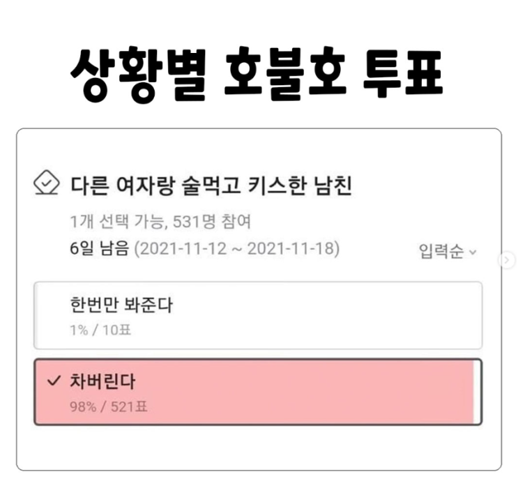 상황별 호불호 투표