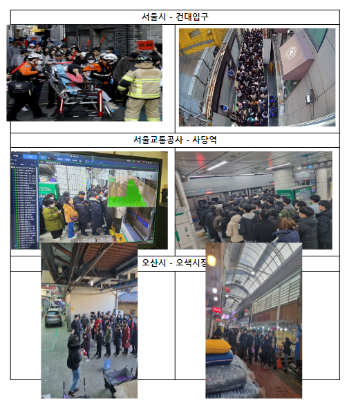 지능형CCTV 솔루션 성능시험으로 국민안전 강화한다! 지능형CCTV 솔루션 성능시험으로 국민안전 강화한다!