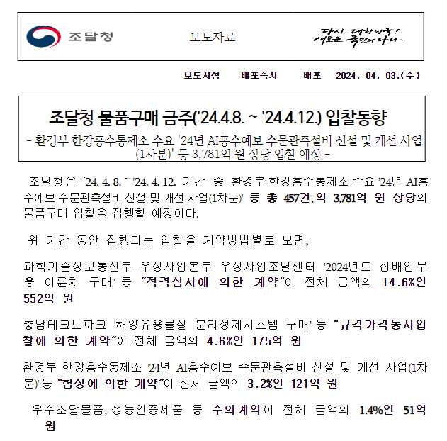 조달청 물품구매 금주(’24.4.8.~’24.4.12.) 입찰동향 조달청 물품구매 금주(’24.4.8.~’24.4.12.) 입찰동향