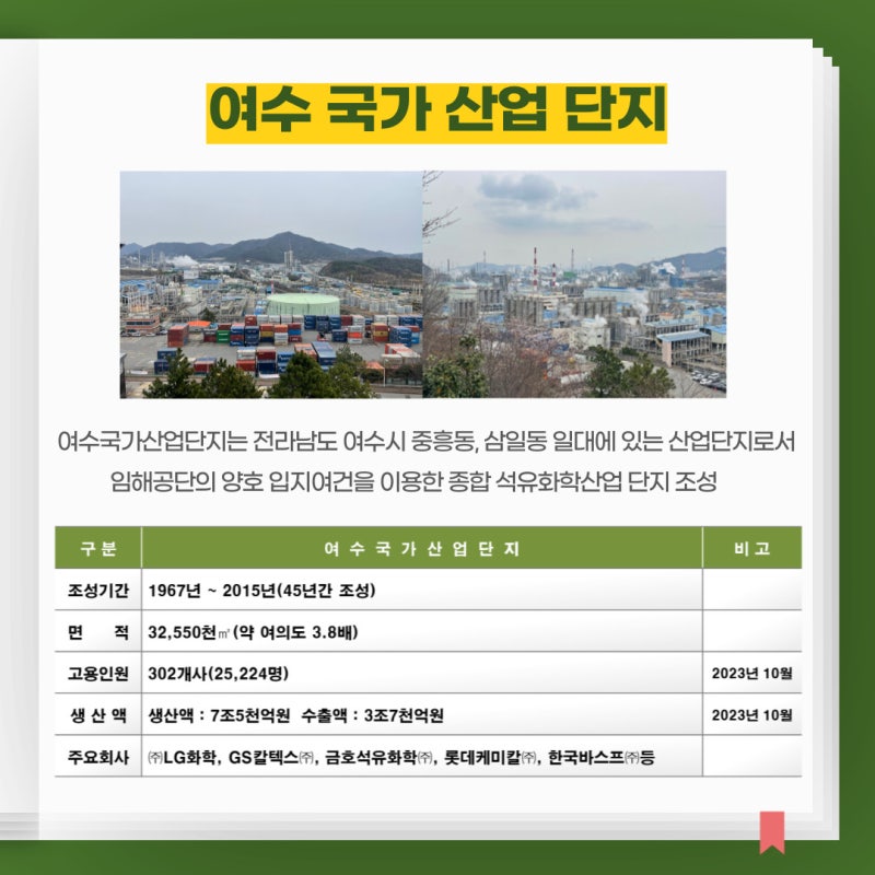 폐수가 깨끗한 물로 변하는 과정 '여수 공공폐수처리시설 및 노후 폐수관로 정비사업' 현장에 다녀오다 : 네이버 블로그