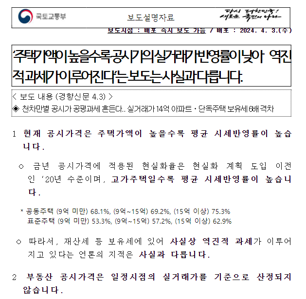 ‘주택가액이 높을수록 공시가의 실거래가 반영률이 낮아 역진적 과세가 이루어진다’는 보도는 사실과 다릅니다.