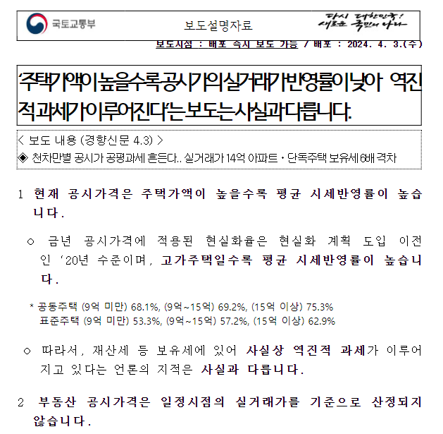 ‘주택가액이 높을수록 공시가의 실거래가 반영률이 낮아 역진적 과세가 이루어진다’는 보도는 사실과 다릅니다. ‘주택가액이 높을수록 공시가의 실거래가 반영률이 낮아 역진적 과세가 이루어진다’는 보도는 사실과 다릅니다.