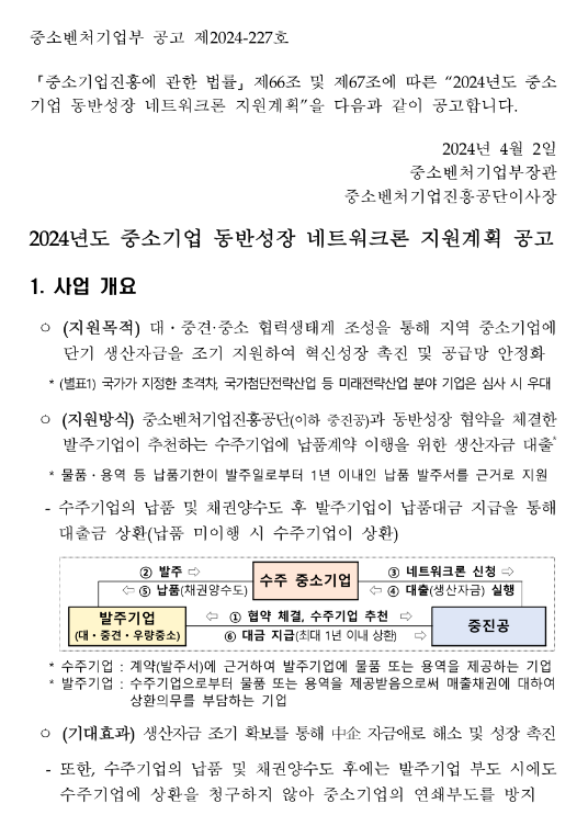 2024년 중소기업 동반성장 네트워크론 지원계획 공고