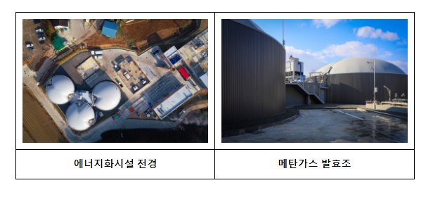 가축분뇨 에너지로 농촌 에너지 자립 달성한다! 가축분뇨 에너지로 농촌 에너지 자립 달성한다!