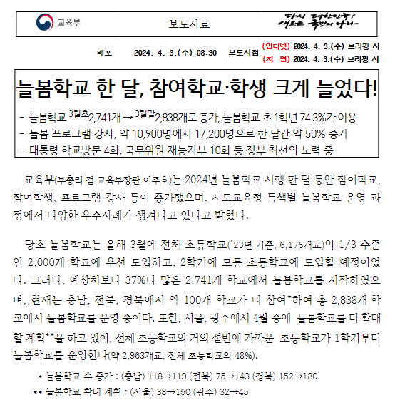 늘봄학교 한 달, 참여학교·학생 크게 늘었다! 늘봄학교 한 달, 참여학교·학생 크게 늘었다!