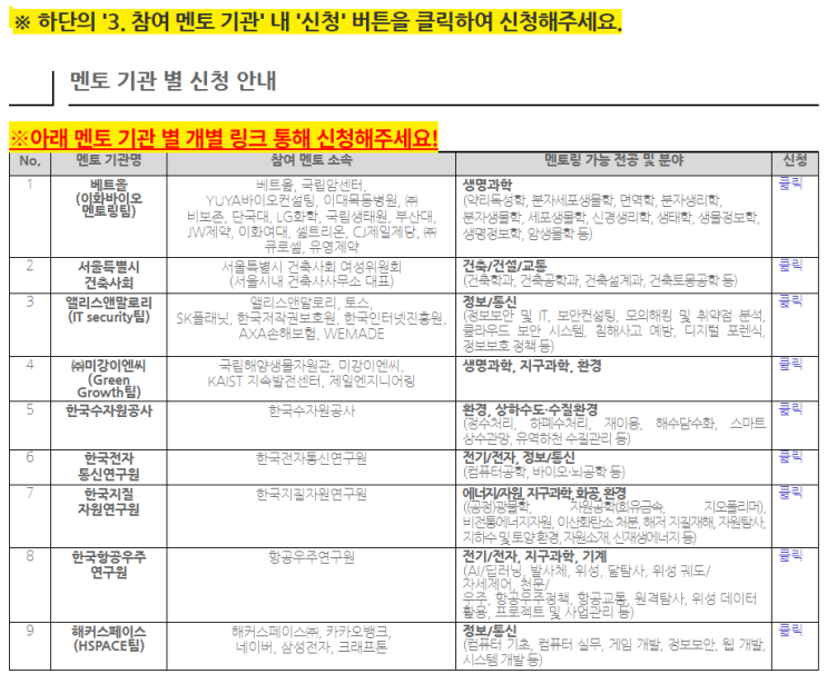  대학원생들 주목! 2024년 WISET 이공계 여대학(원)생 취업탐색 멘토링 멘티 모집 中