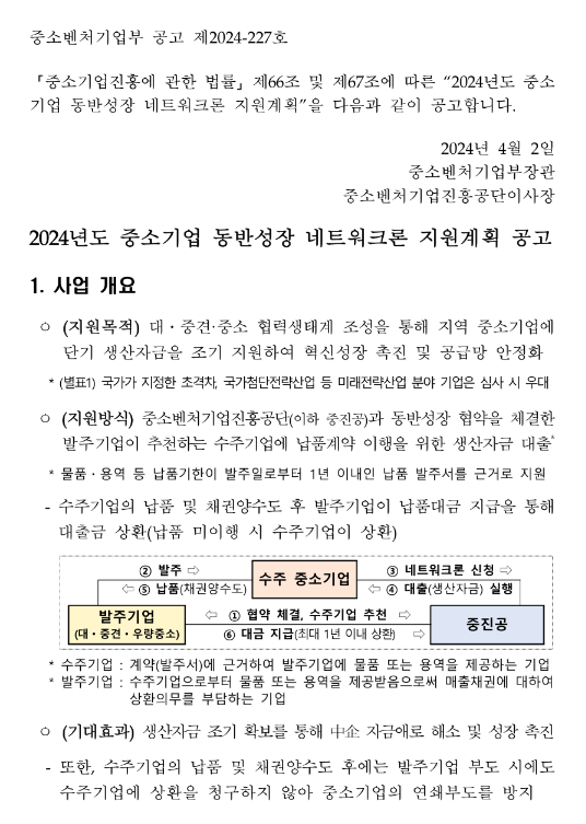 2024년 중소기업 동반성장 네트워크론 지원계획 공고 2024년 중소기업 동반성장 네트워크론 지원계획 공고