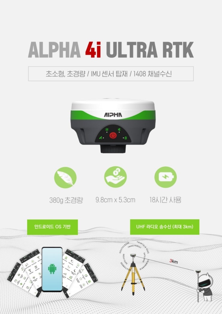  [GPS] Alpha 4i