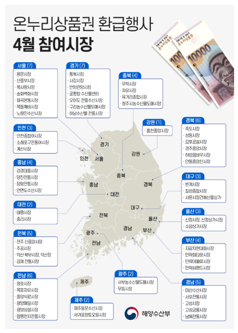 4월에도 우리 수산물 할인은 계속됩니다! 4월에도 우리 수산물 할인은 계속됩니다!