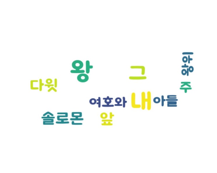 .......여호 .......여호