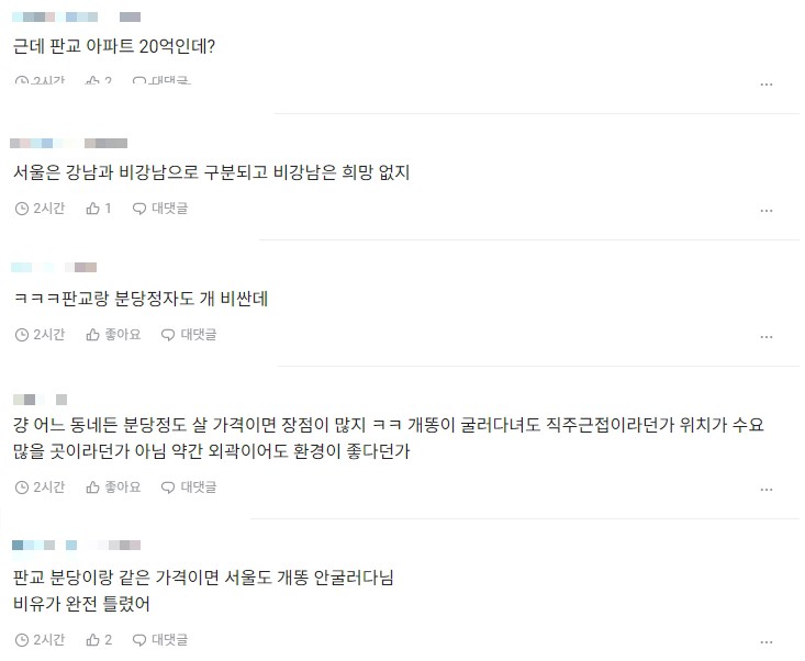 서울이 곧 입지? 경기도는 노답인가요?! 서울이 곧 입지? 경기도는 노답인가요?!