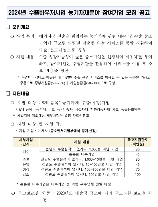 2024년 중소벤처기업부 농기자재분야 수출바우처사업 참여기업 모집공고