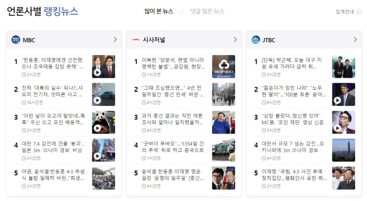언론사별 랭킹뉴스 2024.04.03