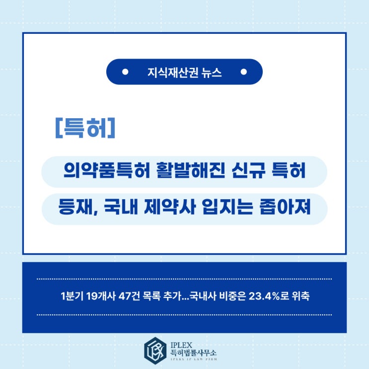 [특허 소식] 의약품특허 활발해진 신규 특허 등재, 그러나 국내 제약사 입지는 좁아져∙∙∙