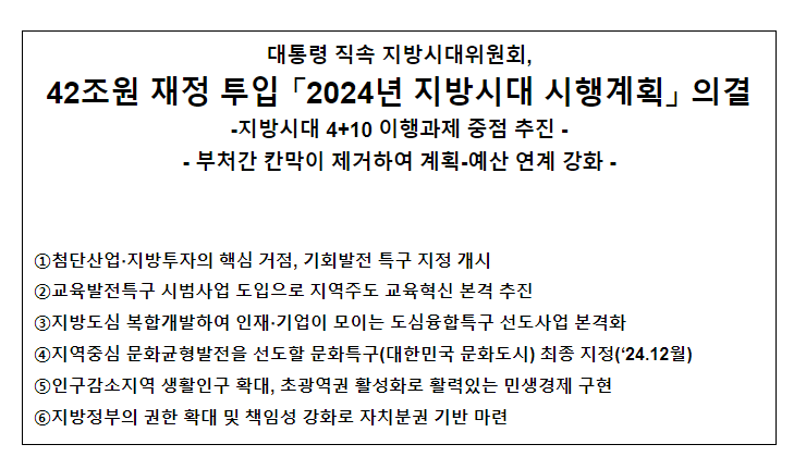 42조원 재정 투입 「2024년 지방시대 시행계획」 의결 42조원 재정 투입 「2024년 지방시대 시행계획」 의결