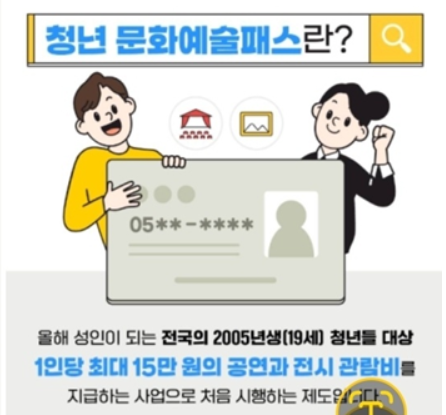  청년문화예술패스 ? 지원내용,신청자격,신청방법, 2005년생 15만원 지원받는 방법, 순수예술 지원금