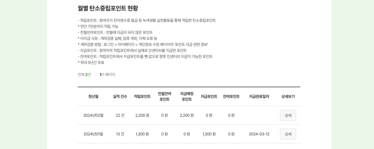  [탄소중립포인트, 적립] 탄소중립포인트 적립하고 현금으로 페이백 받자 계좌 등록 방법 ESG 친환경 기업 CARBON NEUTRAL POINT GREEN LIFE PRACTICE