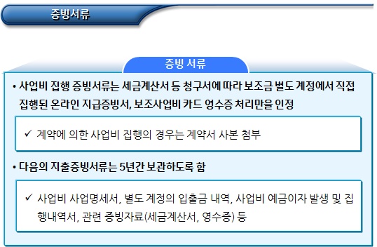 장애인 주간이용시설 국고보조금 신청 등 장애인 주간이용시설 국고보조금 신청 등