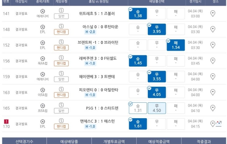 프토로 4/3일 분석 올킬이었으나 조합은 한폴낙 ㅠ.ㅠ