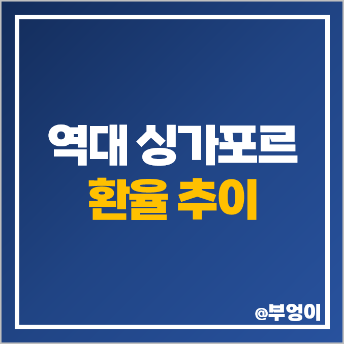 싱가포르 달러환율 역대 추이 최고 최저 평균 싱가폴 환율 싱가포르 달러환율 역대 추이 최고 최저 평균 싱가폴 환율