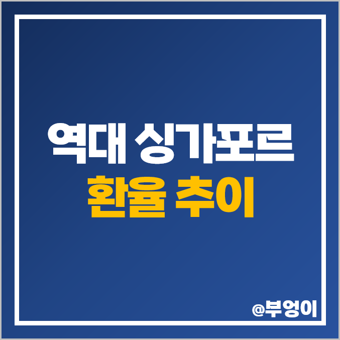 싱가포르 달러환율 역대 추이 최고 최저 평균 싱가폴 환율