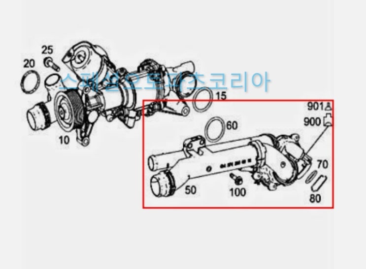  벤츠 고질병 M274 4기통 터보엔진 온도조절장치 써모스탯고장 냉각수과열 엔진경고등 배출호수교체