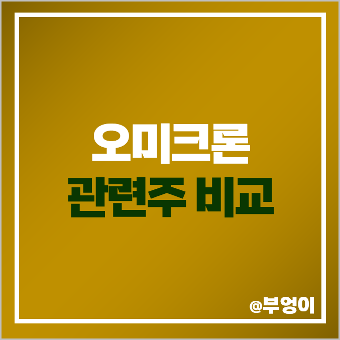 오미크론 진단키트 관련주 SK바이오사이언스 주식 수젠텍 소마젠 주가 오미크론 진단키트 관련주 SK바이오사이언스 주식 수젠텍 소마젠 주가