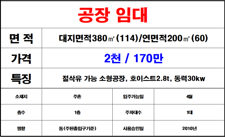 김해 절삭유 사용 가능한 소형 공장 임대