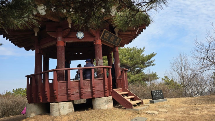  가현산 등산, 현무정-묘각사-구래낚시터-정상-약수터-마전지구 코스