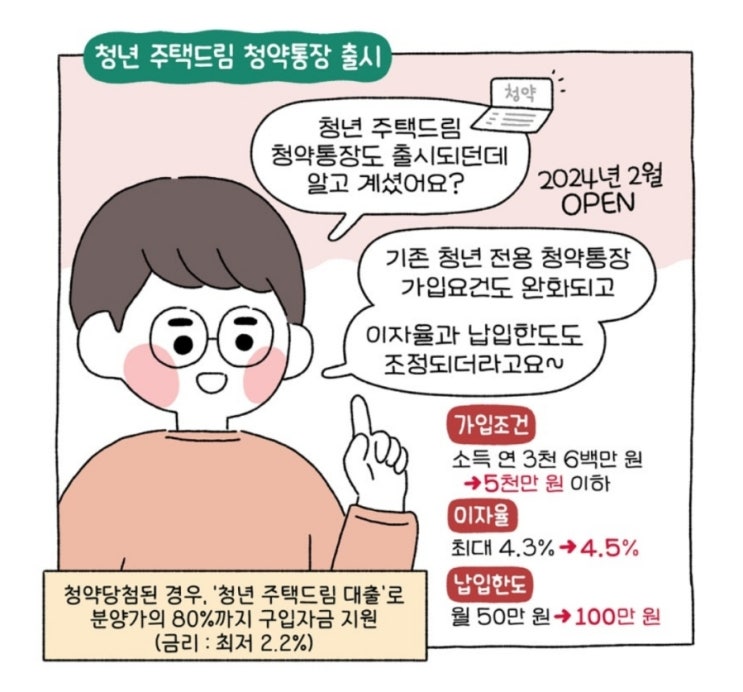  청년주택드림청약통장.혼인공제.바뀌는청약제도(신생아특공)으로 내집마련기회